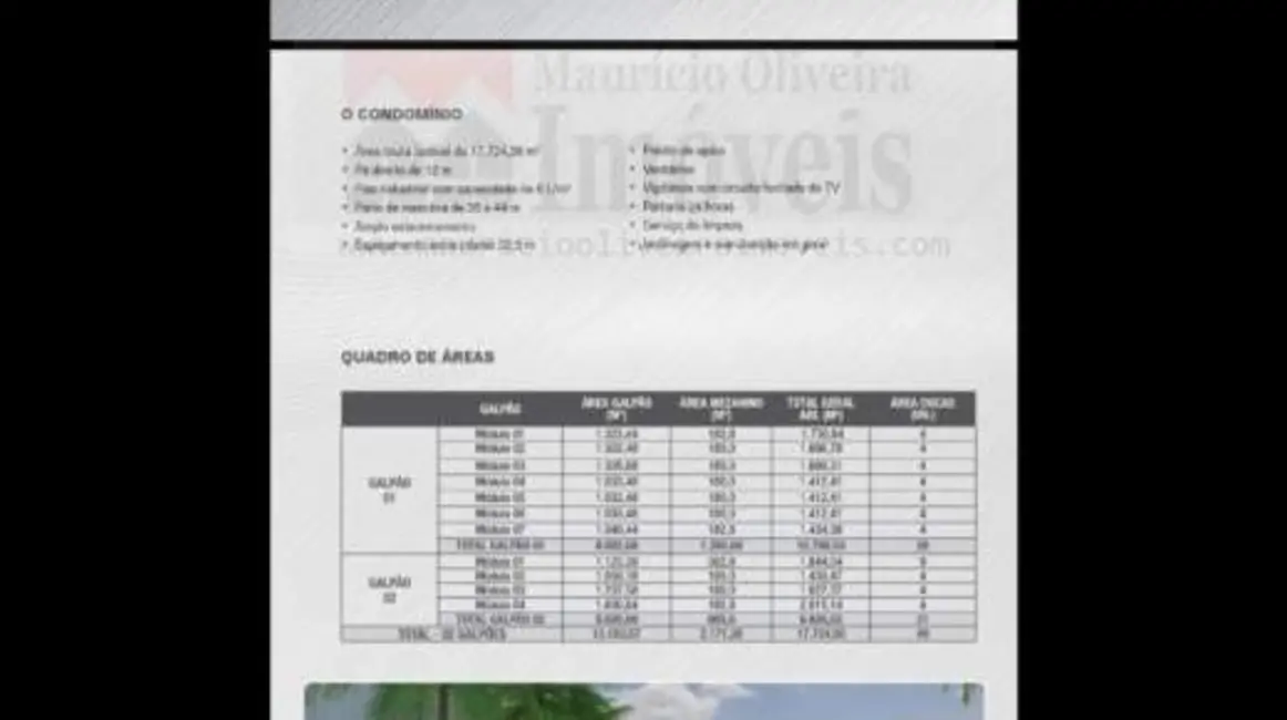 Foto 7 de Armazém / Galpão para alugar, 3600m2 em Feira De Santana - BA