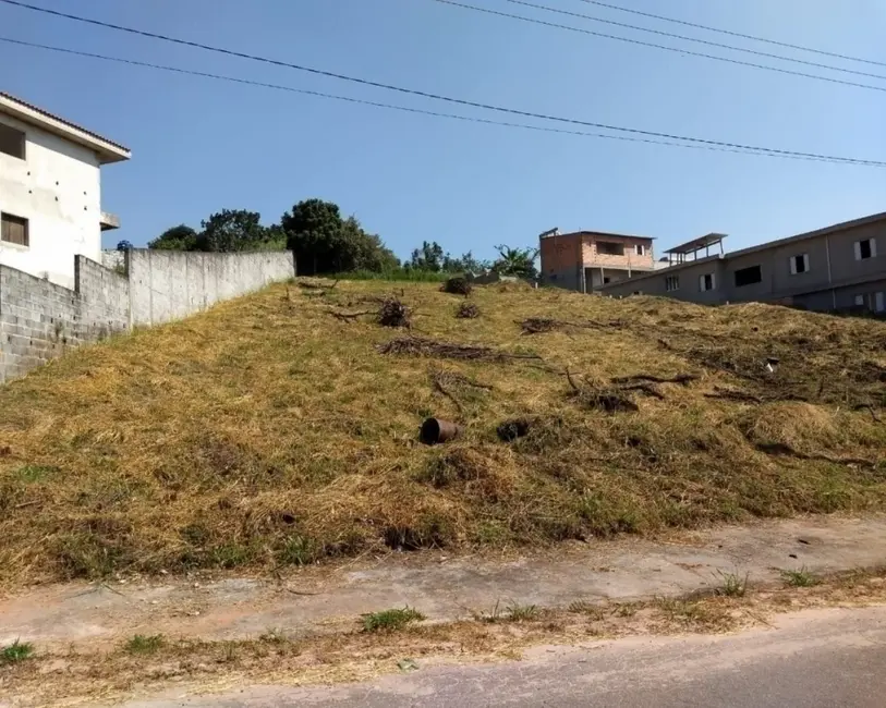 Foto 8 de Terreno / Lote à venda, 1475m2 em São Paulo - SP