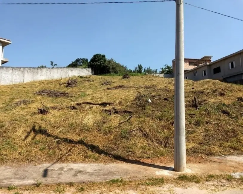 Foto 6 de Terreno / Lote à venda, 1475m2 em São Paulo - SP