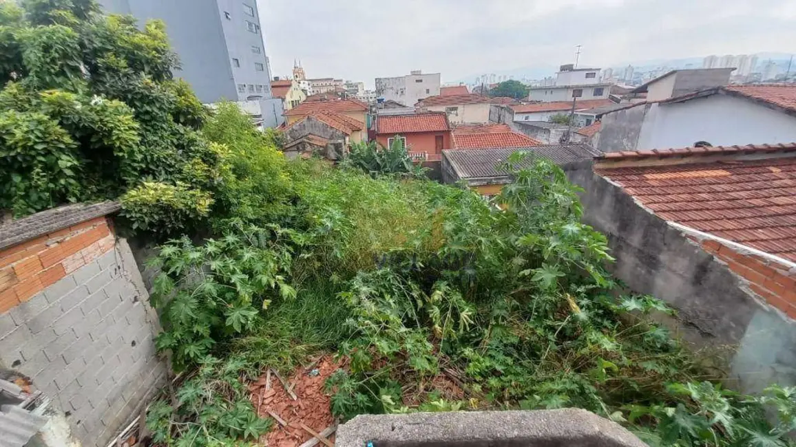 Foto 8 de Terreno / Lote à venda, 400m2 em Imirim, São Paulo - SP