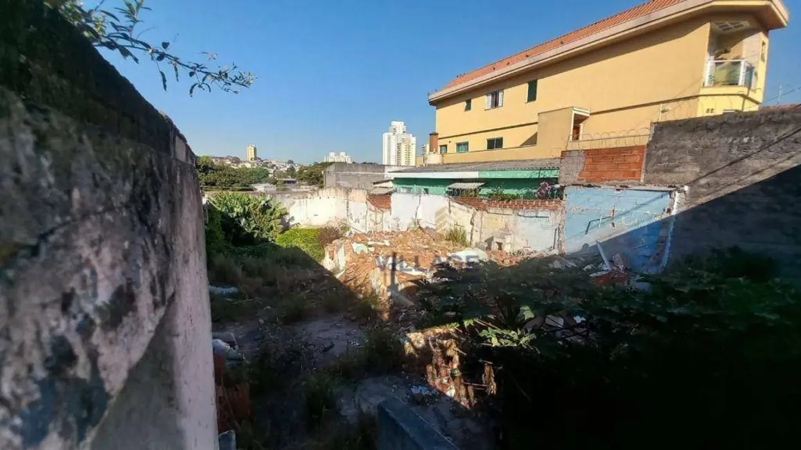 Terreno / Lote à venda, 270m2 em Jardim Santo Elias, São Paulo - SP - imagem 3 Foto 3 de Terreno / Lote à venda, 270m2 em Jardim Santo Elias, São Paulo - SP