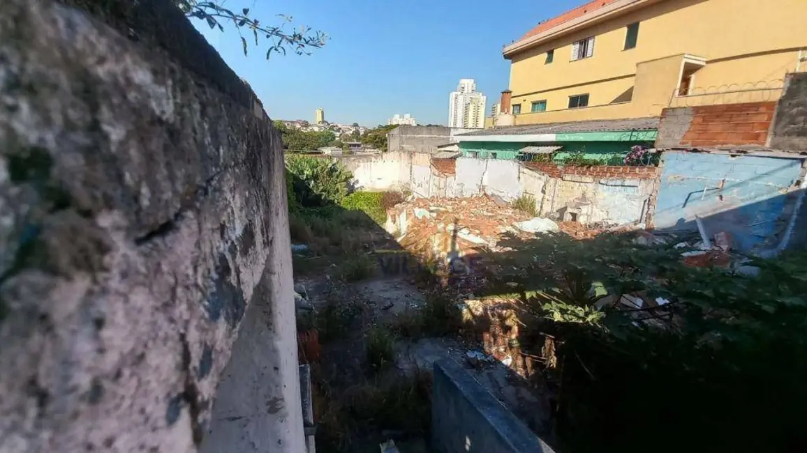 Terreno / Lote à venda, 270m2 em Jardim Santo Elias, São Paulo - SP - imagem 7 Foto 7 de Terreno / Lote à venda, 270m2 em Jardim Santo Elias, São Paulo - SP