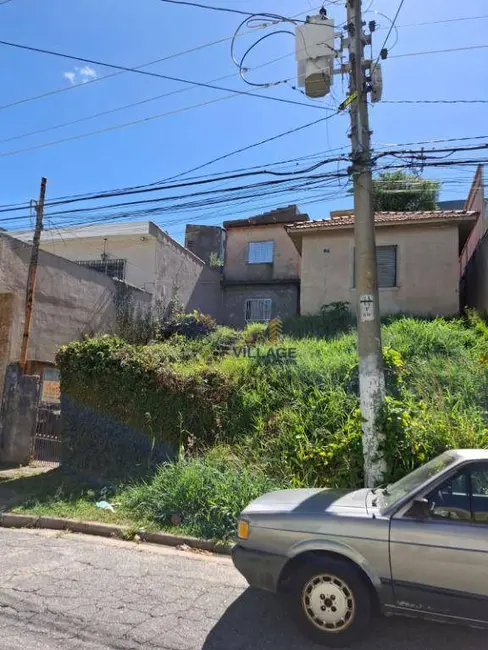 Terreno / Lote à venda, 270m2 em Parque Maria Domitila, São Paulo - SP - imagem 2 Foto 2 de Terreno / Lote à venda, 270m2 em Parque Maria Domitila, São Paulo - SP