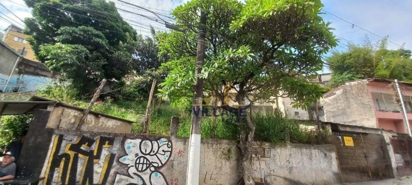 Foto 3 de Terreno / Lote à venda, 830m2 em São Paulo - SP