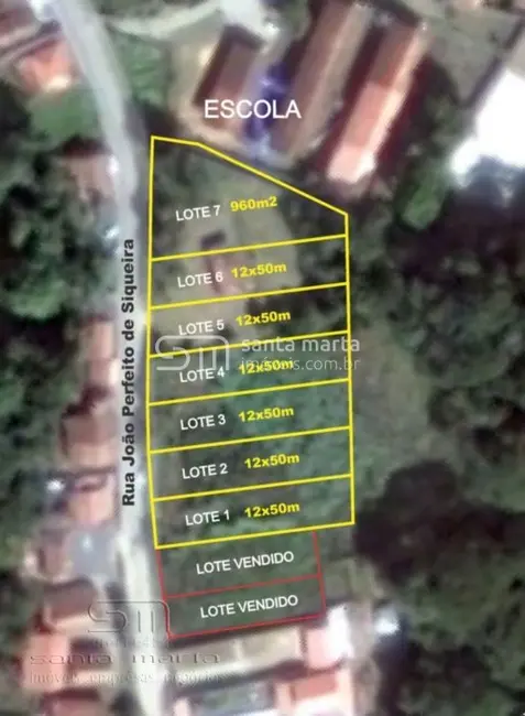 Foto 6 de Terreno / Lote à venda em Silveiras - SP