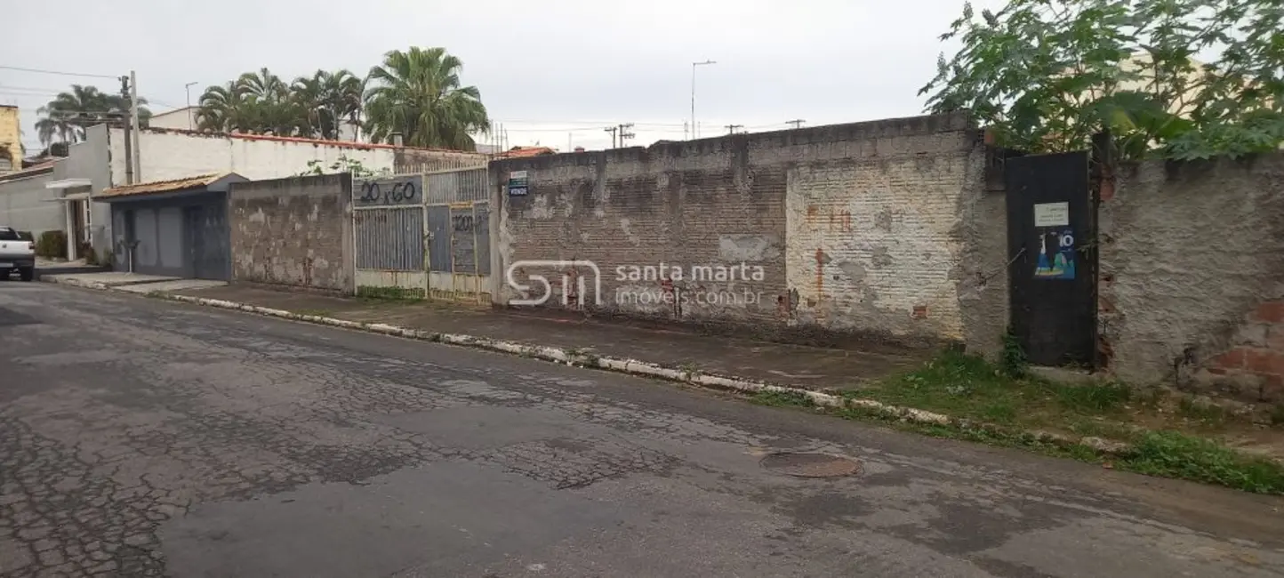 Terreno / Lote à venda, 432m2 em Lorena - SP - imagem 3 Foto 3 de Terreno / Lote à venda, 432m2 em Lorena - SP