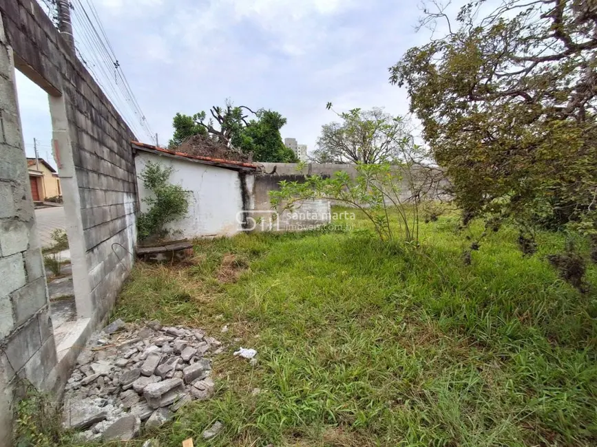 Foto 8 de Terreno / Lote à venda, 720m2 em Lorena - SP