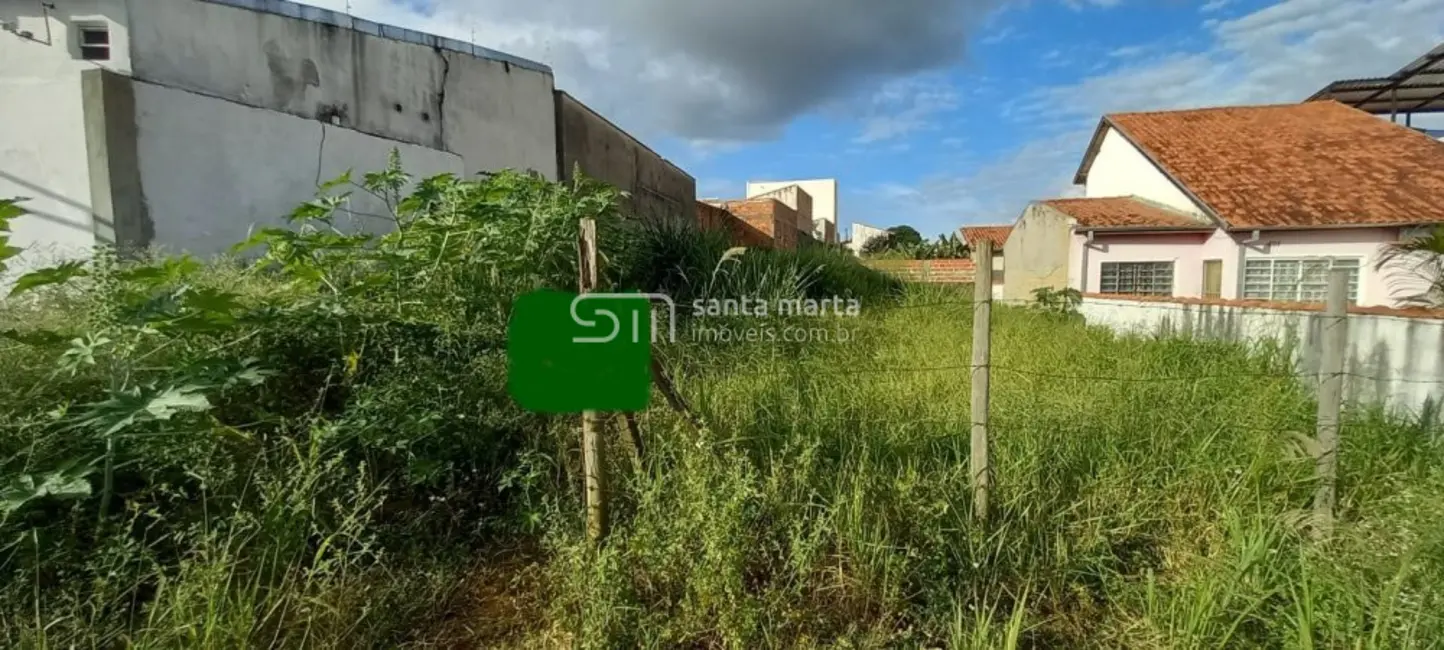 Foto 1 de Terreno / Lote à venda, 720m2 em Cidade Industrial, Lorena - SP