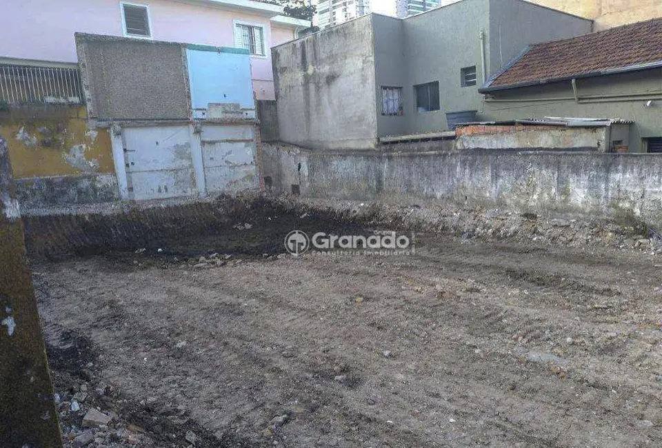 Terreno / Lote para alugar, 370m2 em Santana, São Paulo - SP - imagem 9 Foto 9 de Terreno / Lote para alugar, 370m2 em Santana, São Paulo - SP