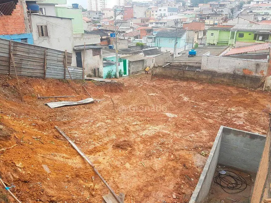 Foto 1 de Terreno / Lote à venda, 500m2 em Mandaqui, São Paulo - SP