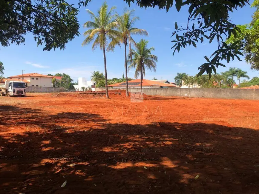 Terreno / Lote à venda, 7334m2 em Setor de Habitações Individuais Norte, Brasilia - DF - imagem 7 Foto 7 de Terreno / Lote à venda, 7334m2 em Setor de Habitações Individuais Norte, Brasilia - DF