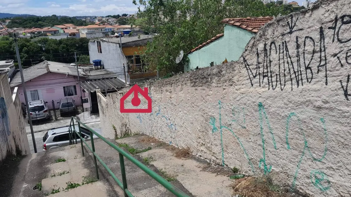 Terreno / Lote à venda, 266m2 em Jardim Líbano, São Paulo - SP - imagem 7 Foto 7 de Terreno / Lote à venda, 266m2 em Jardim Líbano, São Paulo - SP