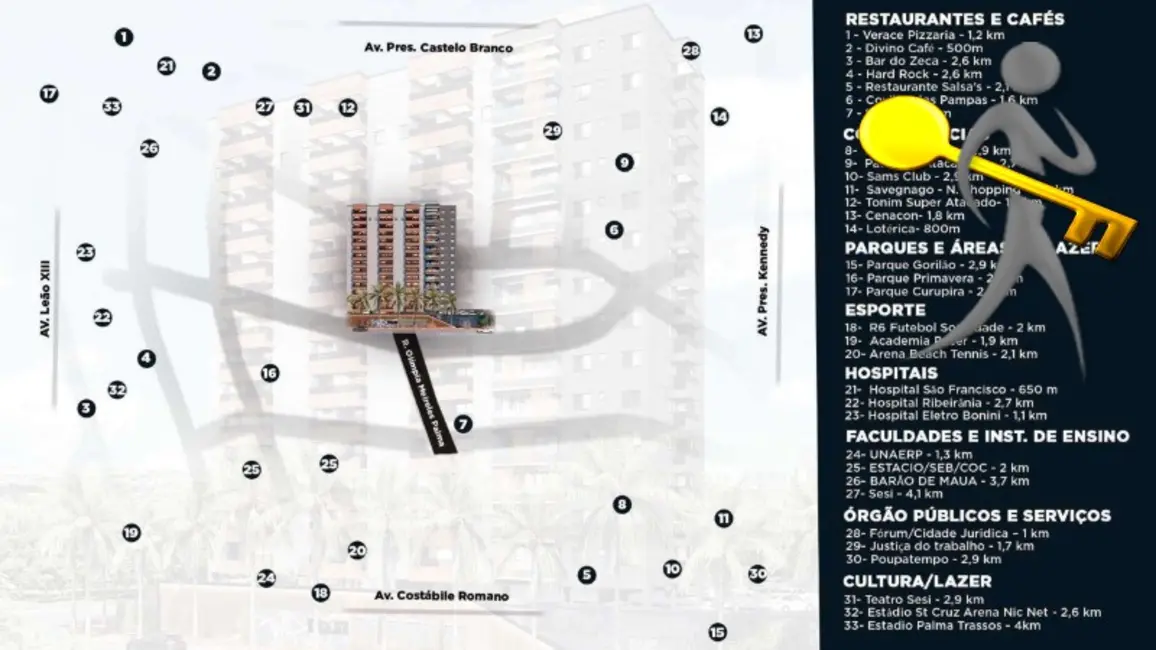 Foto 5 de Apartamento com 1 quarto à venda, 50m2 em Ribeirânia, Ribeirao Preto - SP