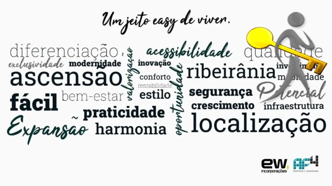 Foto 3 de Apartamento com 1 quarto à venda, 50m2 em Ribeirânia, Ribeirao Preto - SP