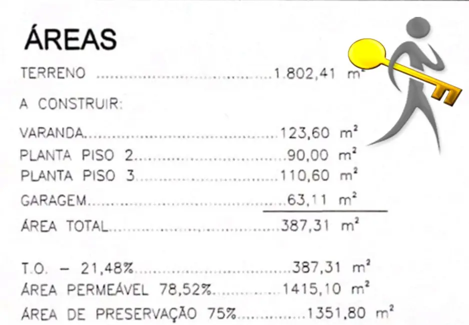 Foto 3 de Terreno / Lote à venda, 1802m2 em Mairipora - SP