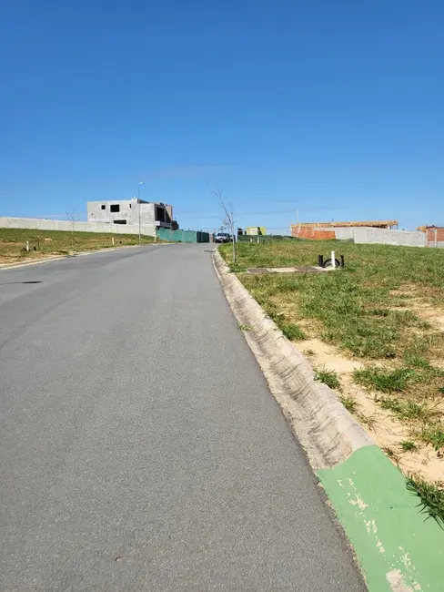 Foto 6 de Terreno / Lote à venda, 1027m2 em Reserva Petrus, Indaiatuba - SP