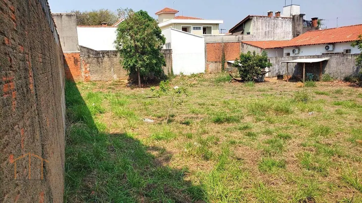 Foto 1 de Terreno / Lote à venda, 336m2 em Parque Residencial Presidente Médici, Itu - SP