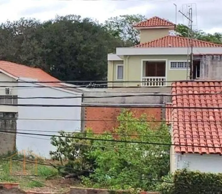 Foto 2 de Terreno / Lote à venda, 336m2 em Parque Residencial Presidente Médici, Itu - SP