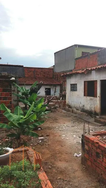 Foto 1 de Terreno / Lote à venda, 200m2 em Parque Nossa Senhora da Candelária, Itu - SP