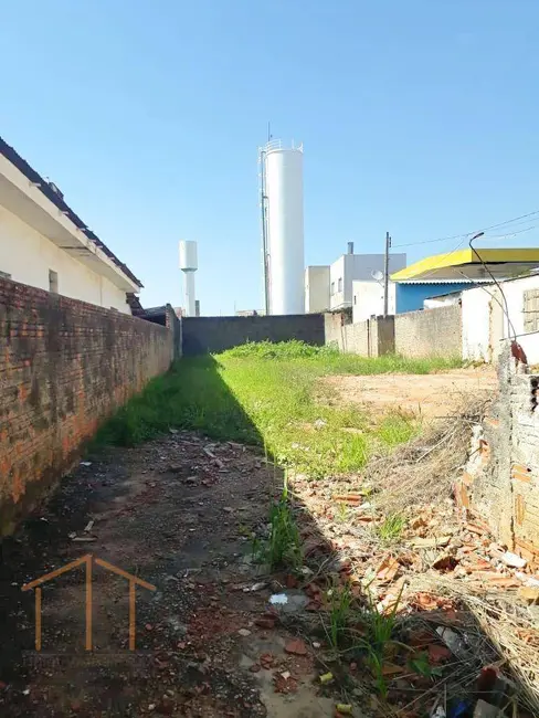 Foto 1 de Terreno / Lote à venda, 387m2 em Jardim São José, Itu - SP