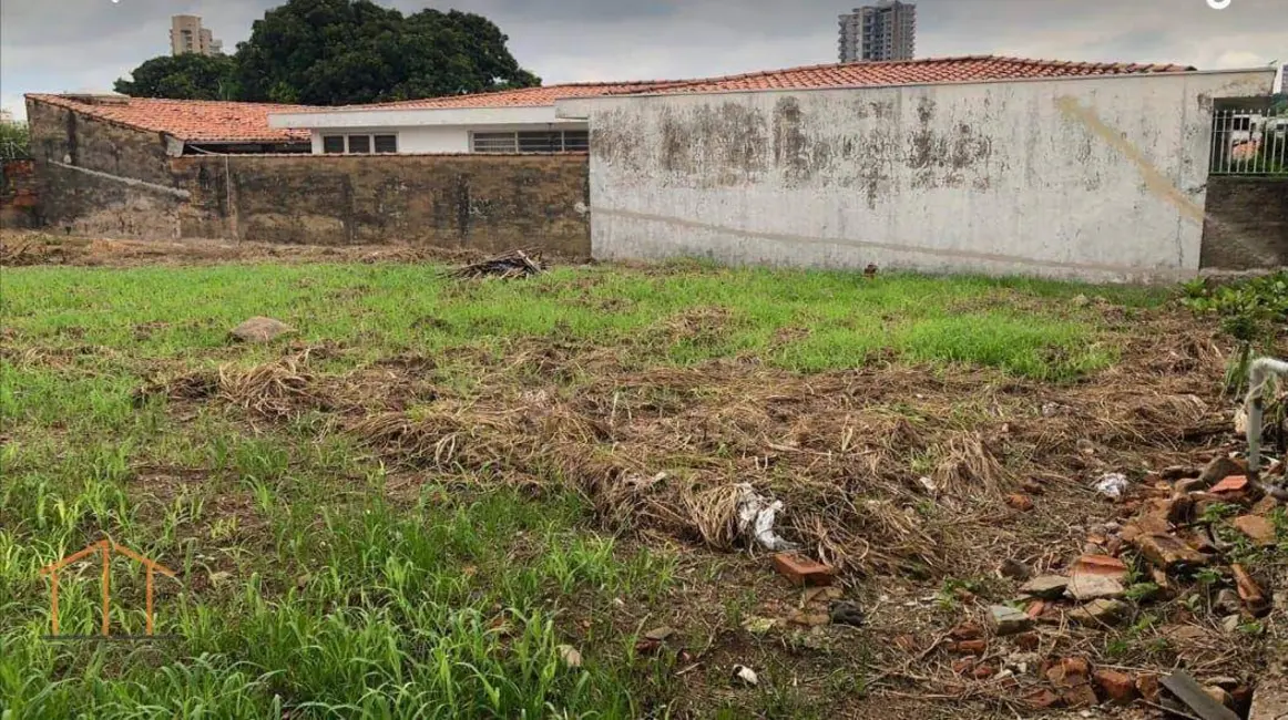 Terreno / Lote para alugar, 600m2 em Centro, Itu - SP - imagem 3 Foto 3 de Terreno / Lote para alugar, 600m2 em Centro, Itu - SP