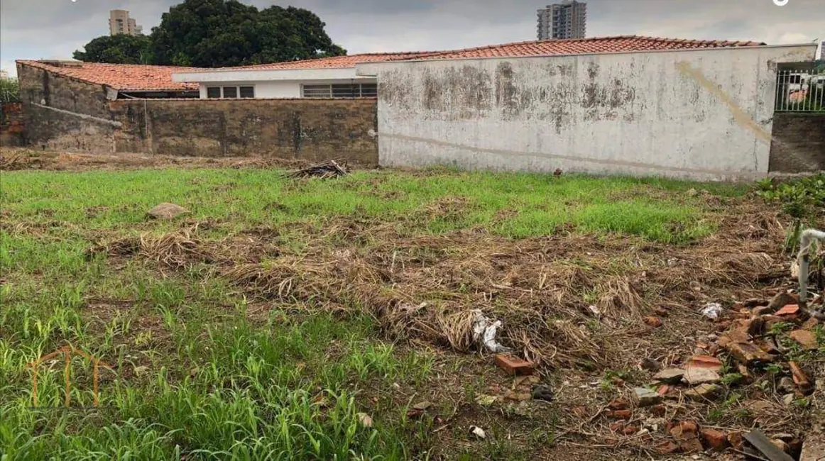 Terreno / Lote para alugar, 600m2 em Centro, Itu - SP - imagem 7 Foto 7 de Terreno / Lote para alugar, 600m2 em Centro, Itu - SP