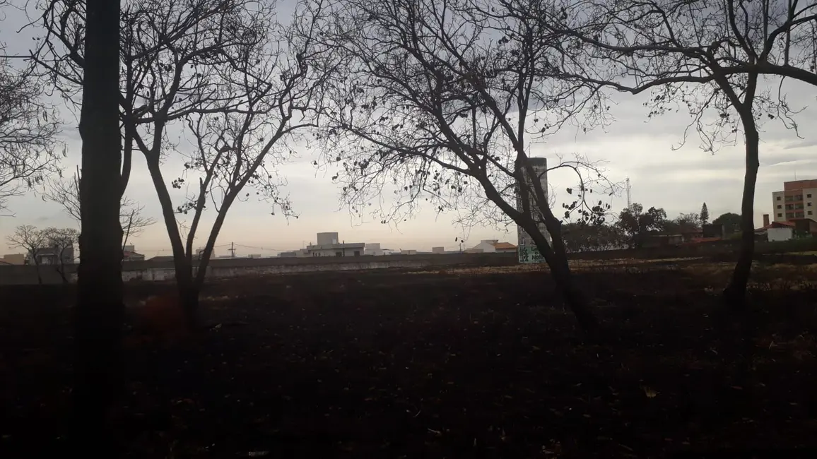 Foto 1 de Terreno / Lote à venda, 19500m2 em Parque Nossa Senhora da Candelária, Itu - SP