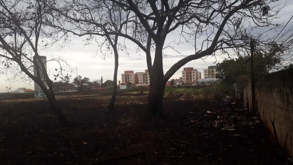 Foto 2 de Terreno / Lote à venda, 19500m2 em Parque Nossa Senhora da Candelária, Itu - SP