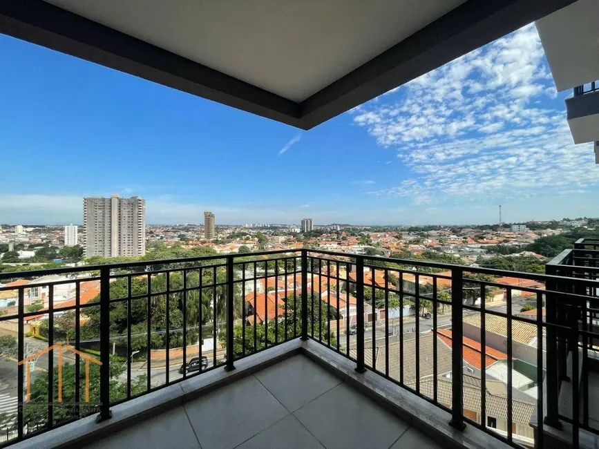 Apartamento com 3 quartos para alugar, 80m2 em Brasil, Itu - SP - imagem 1 Foto 1 de Apartamento com 3 quartos para alugar, 80m2 em Brasil, Itu - SP