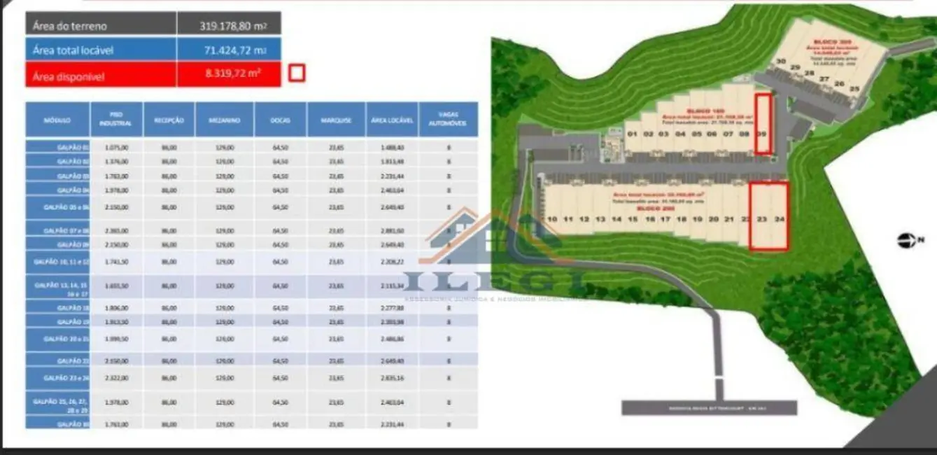 Foto 2 de Armazém / Galpão para alugar, 319000m2 em Água Espraiada, Embu Das Artes - SP
