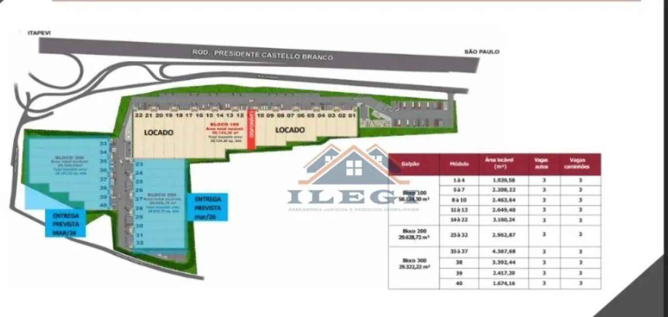 Foto 2 de Armazém / Galpão para alugar, 50000m2 em Jardim Santa Cecília, Barueri - SP