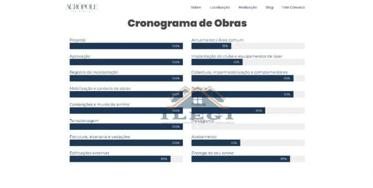 Foto 8 de Casa de Condomínio com 3 quartos à venda, 200m2 em Bosque, Vinhedo - SP