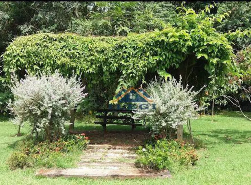 Foto 7 de Terreno / Lote à venda, 1000m2 em Condominio Residencial Paradiso, Itatiba - SP