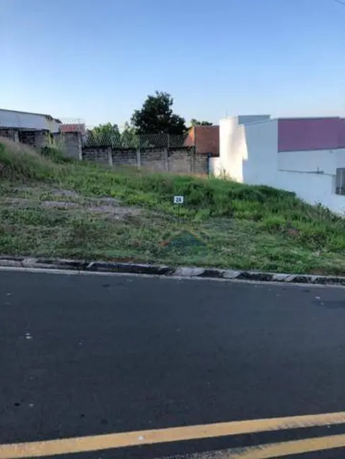 Foto 4 de Terreno / Lote à venda, 302m2 em Bosque dos Eucaliptos, Valinhos - SP