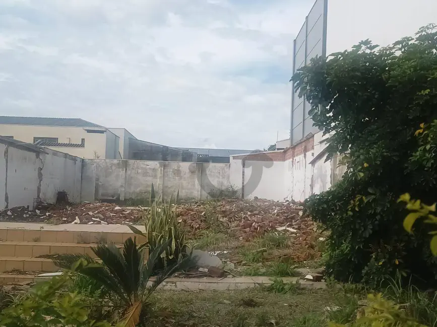 Terreno / Lote à venda, 375m2 em Universitário, Santa Cruz Do Sul - RS - imagem 1 Foto 1 de Terreno / Lote à venda, 375m2 em Universitário, Santa Cruz Do Sul - RS