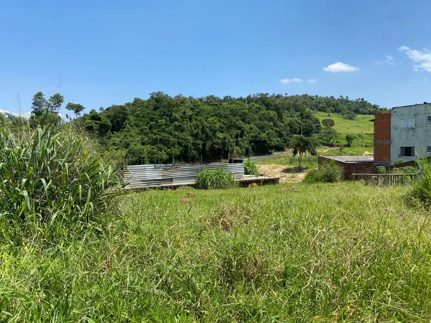 Foto 4 de Terreno / Lote à venda em Jaguariuna - SP