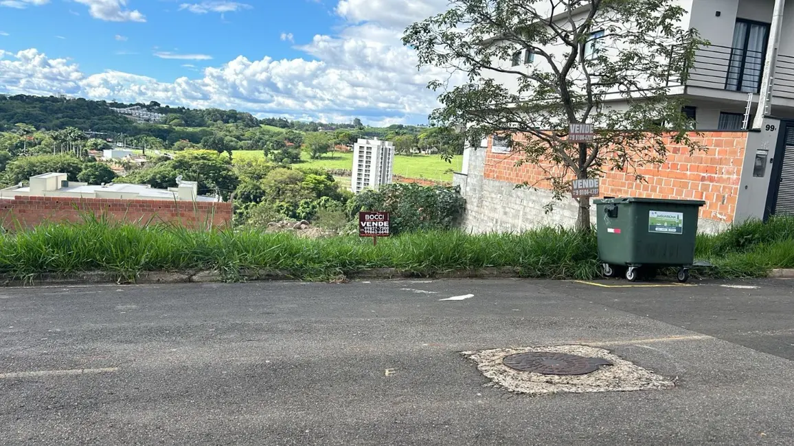 Foto 1 de Terreno / Lote à venda, 325m2 em Jaguariuna - SP