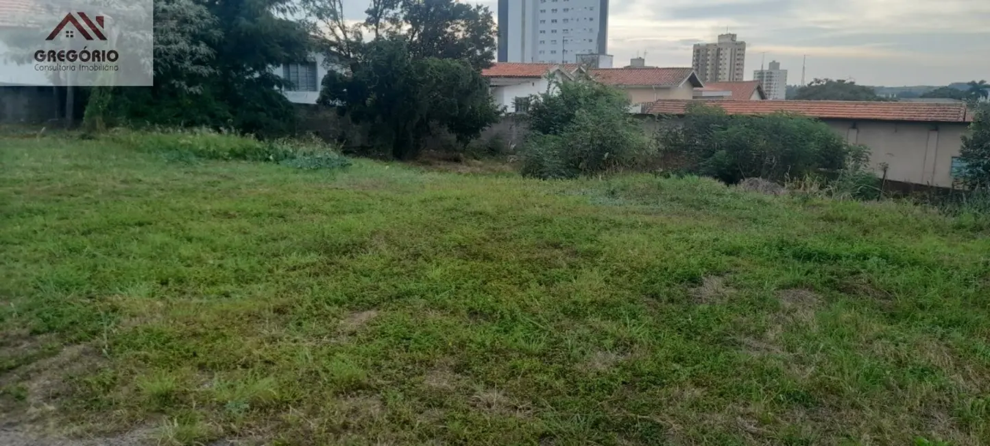 Foto 6 de Terreno / Lote à venda, 1100m2 em Tiete - SP