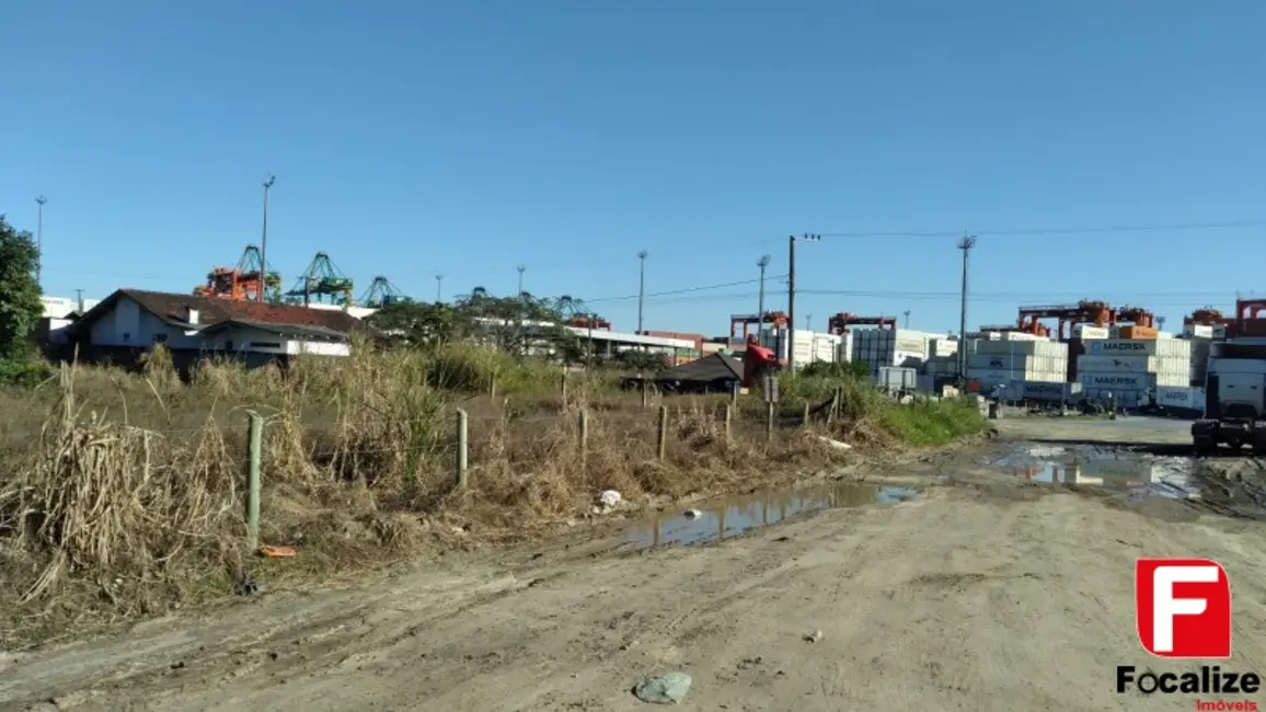 Foto 9 de Terreno / Lote à venda, 368m2 em Itapoa - SC