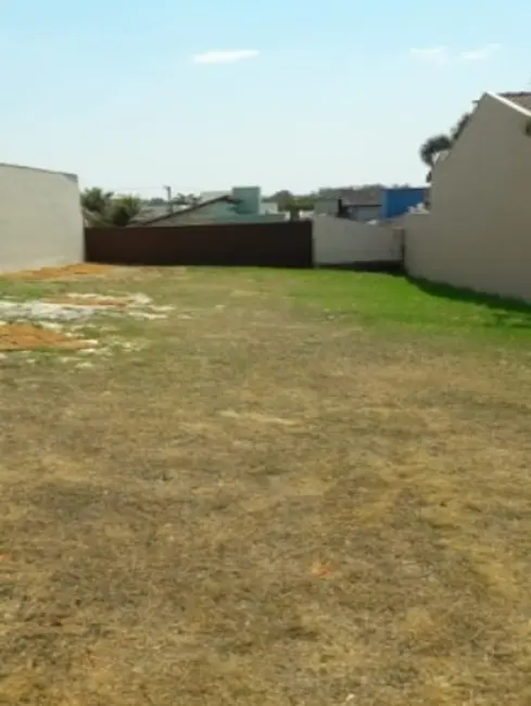 Foto 3 de Terreno / Lote à venda, 570m2 em Vila Suíça, Indaiatuba - SP