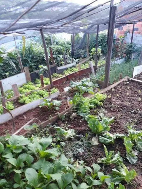 Foto 2 de Terreno / Lote à venda, 146m2 em Itupeva - SP