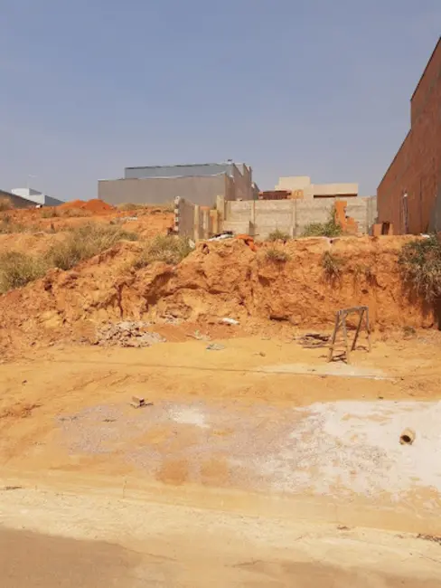 Foto 1 de Terreno / Lote à venda, 250m2 em Itupeva - SP