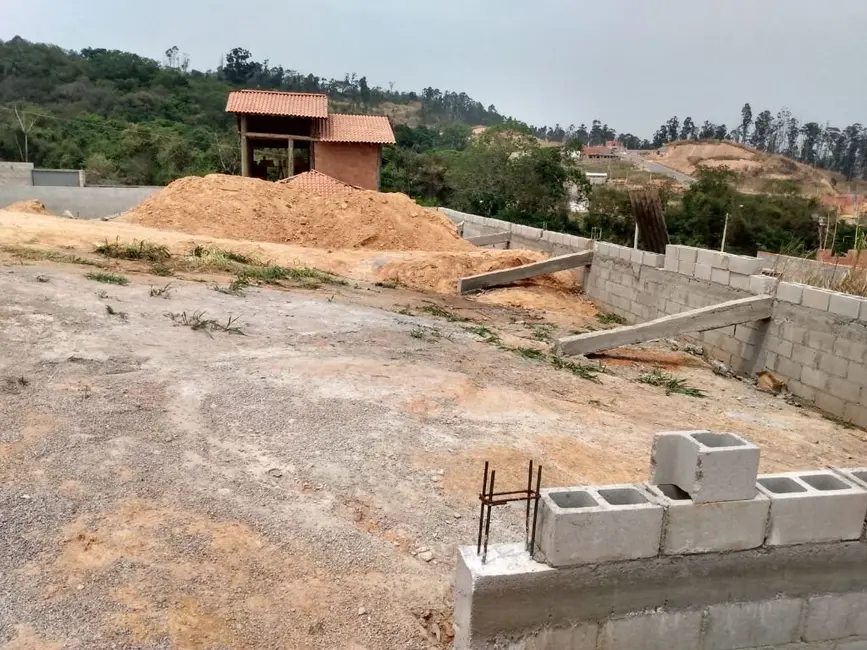 Foto 1 de Terreno / Lote à venda, 250m2 em Itupeva - SP