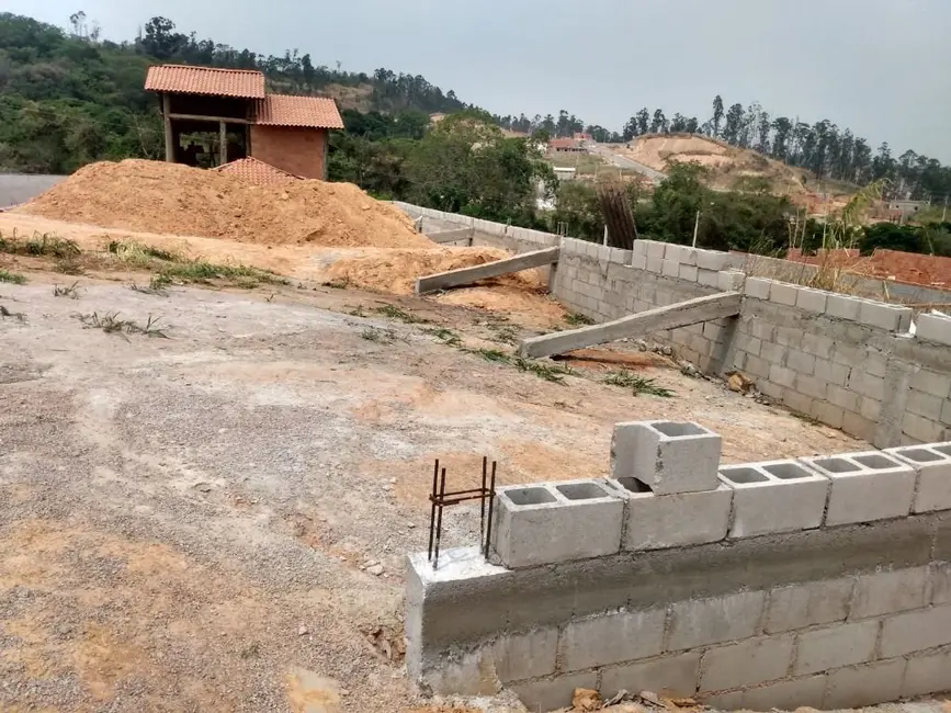 Foto 3 de Terreno / Lote à venda, 250m2 em Itupeva - SP