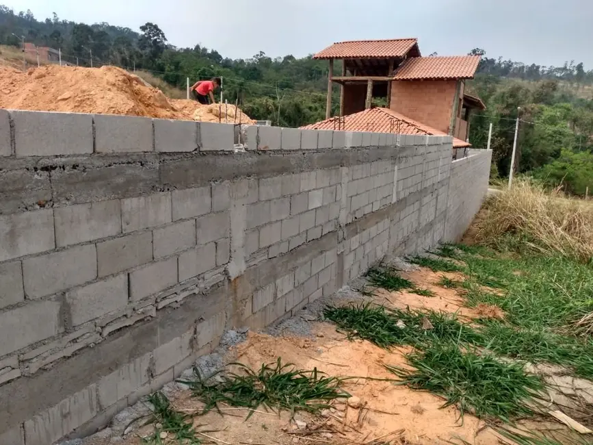 Foto 5 de Terreno / Lote à venda, 250m2 em Itupeva - SP