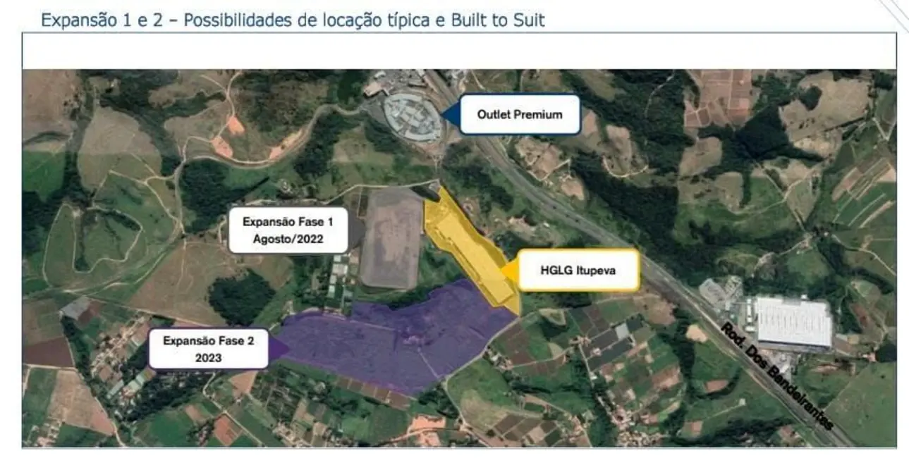 Foto 9 de Armazém / Galpão para alugar, 7513m2 em Itupeva - SP