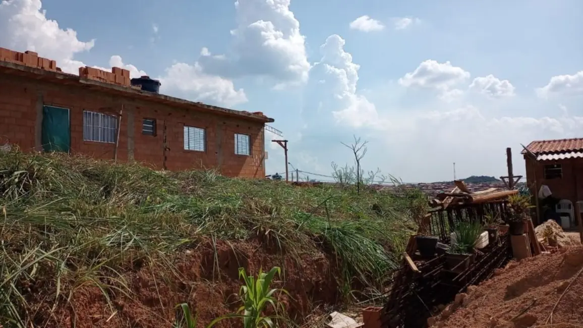 Foto 2 de Terreno / Lote à venda, 250m2 em Itupeva - SP