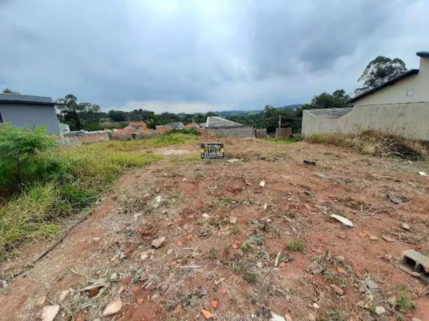 Foto 2 de Terreno / Lote à venda, 223m2 em Itupeva - SP