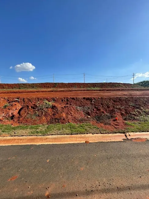 Terreno / Lote à venda, 175m2 em Elias Fausto - SP - imagem 3 Foto 3 de Terreno / Lote à venda, 175m2 em Elias Fausto - SP
