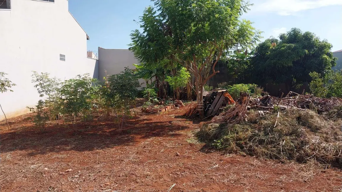 Terreno / Lote à venda, 250m2 em Elias Fausto - SP - imagem 4 Foto 4 de Terreno / Lote à venda, 250m2 em Elias Fausto - SP